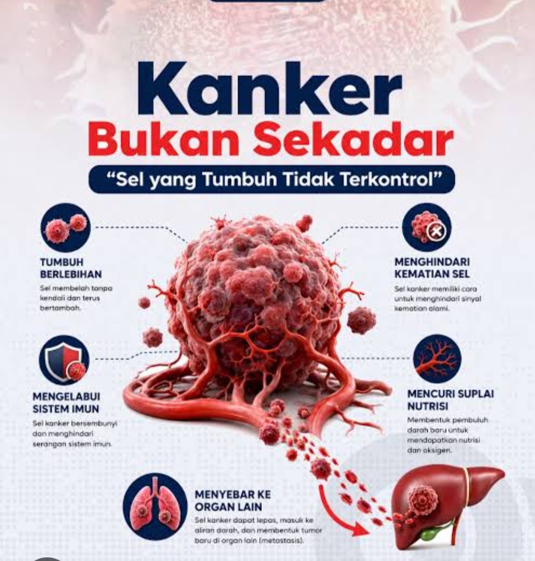 DARI SEL NORMAL MENJADI SEL KANKER: AWAL SEBUAH PERJUANGAN PANJANG